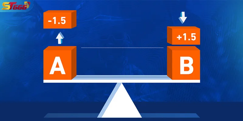 Cơ chế hoạt động của kèo châu Á giữa 2 đội chênh lệch thực lực